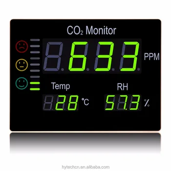 מפעל מחיר HT-2008 על הקיר רב תכליתי CO2 & טמפרטורה לחות לפקח/מד/measurer/שעון CO2 מטר / / HTI/OEM